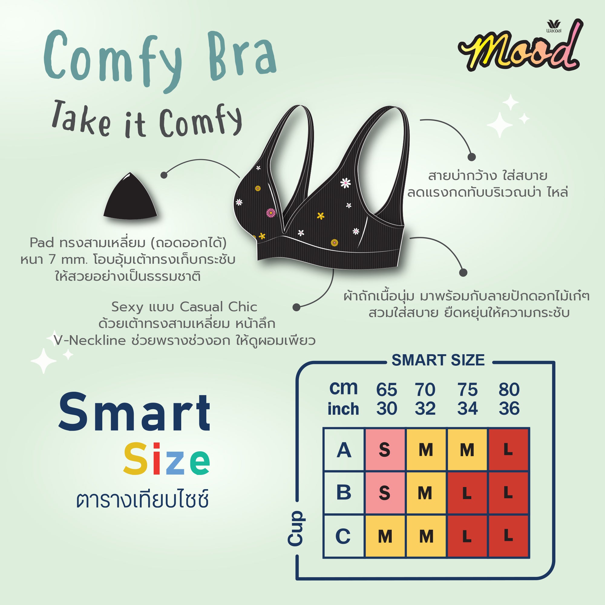 Wacoal Mood Comfy Bra Smart Size ชุดชั้นในวัยรุ่น รุ่น MM1Y00 สีดำ (BL)