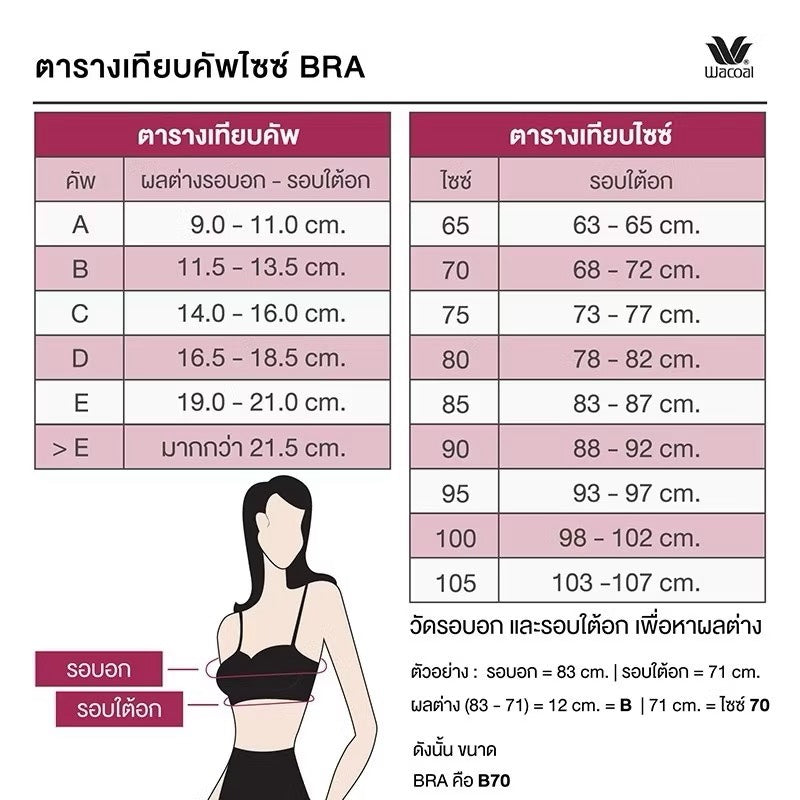 SIRIVANNAVARI X WACOAL บรามีโครง ใส่สบาย รุ่น WBS324 สีเบจ (BE)