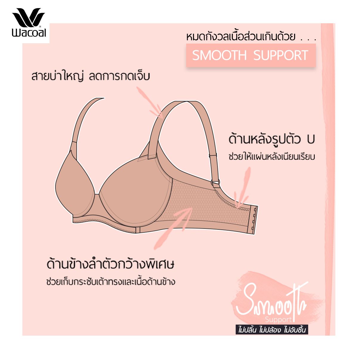 Wacoal ชุดชั้นเนียน บรามีโครงเก็บกระชับ สาวคัพใหญ่ รุ่น WB7914 สีดำ (BL)
