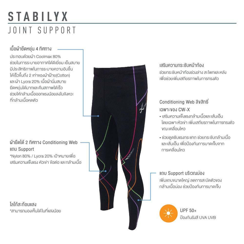 CW-X Stabilyx Compression Tight Men กางเกงกระชับกล้ามเนื้อ ผู้ชาย รุ่น IC9265 สีดำ (BL)